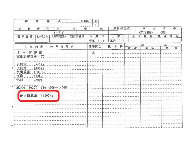 いすゞ ギガ 平ボディ 大型 PJ-CYJ51W5 年式 H16[写真28]