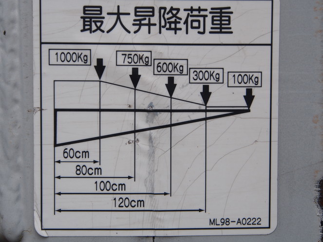 日野 プロフィア ウイング車 大型 BDG-FW1EXYG 年式 H20[写真31]