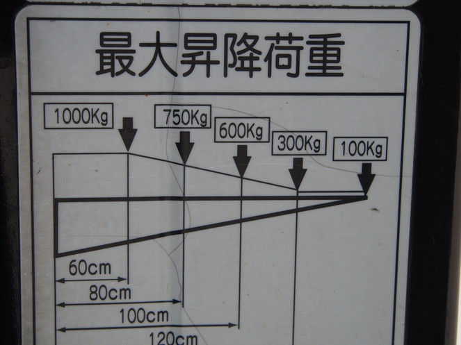 日野 レンジャー ウイング車 中型 BDG-FD8JLWG 年式 H20[写真24]