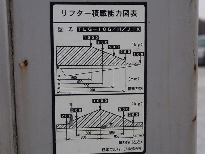 いすゞ エルフ バン車 小型 PA-NPR81N 年式 H17[写真21]