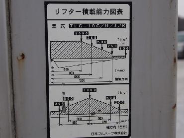 いすゞ エルフ バン車 小型 PA-NPR81N 年式 H17 [写真21]