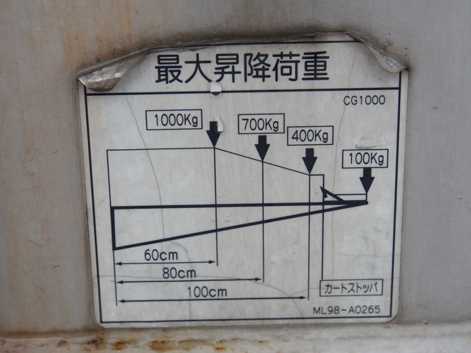 三菱ふそう ファイター ウイング車 中型 KK-FK64FK 年式 H16[写真27]