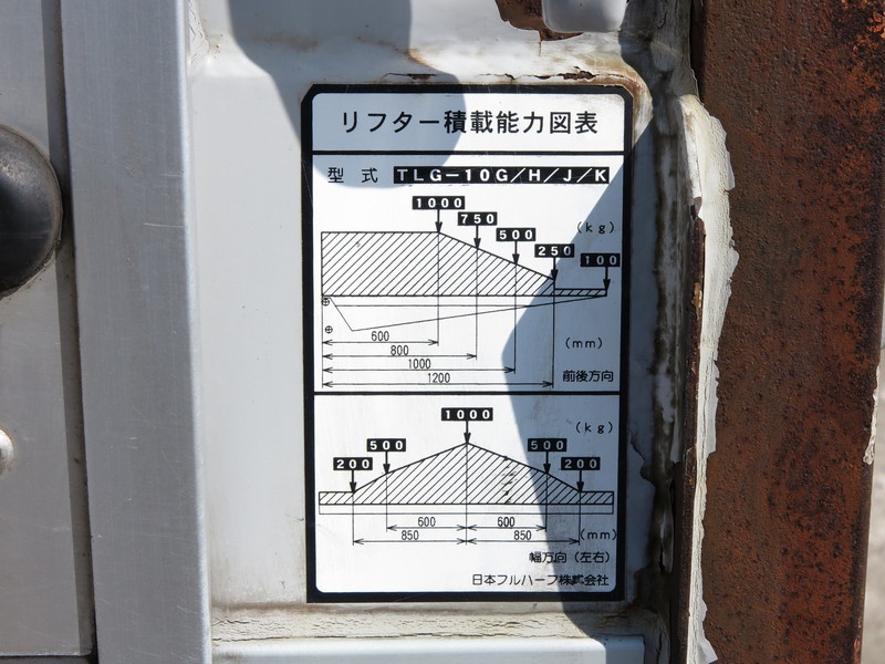 いすゞ フォワード ウイング車 中型 PA-FRD34L4 年式 H18[写真30]