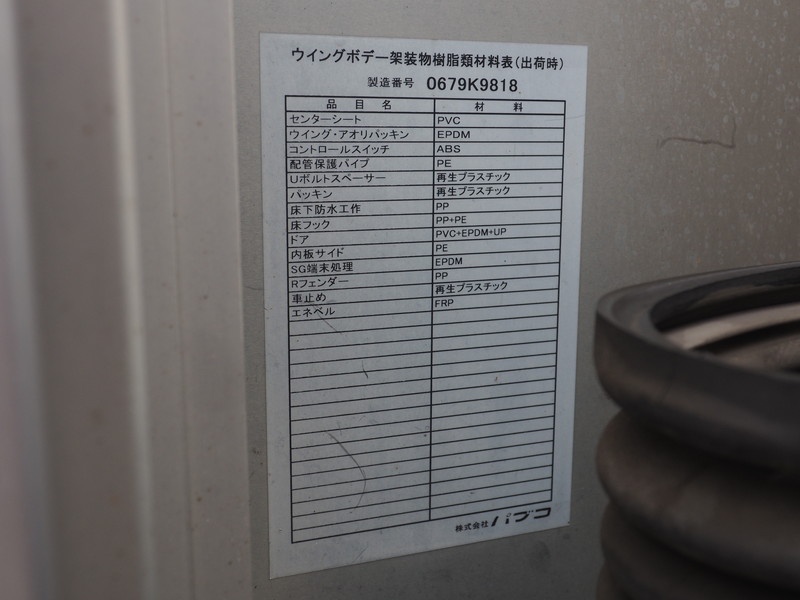 いすゞ エルフ ウイング車 小型 PA-NPR81N 年式 H18[写真31]