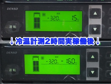 いすゞ ギガ 冷凍ウイング 大型 QKG-CYJ77A 年式 H24 [写真41]