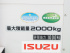 いすゞ エルフ ウイング車 小型 TKG-NPR85AN 年式 H25 [写真32]
