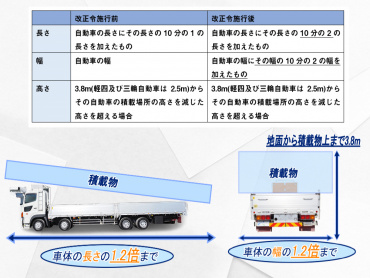 日野 プロフィア 平ボディ 大型 QPG-FW1EXEG 年式 H28[写真02]