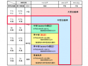 いすゞ フォワード パッカー 中増t SPG-FSR90S2 年式 H28 [写真02]
